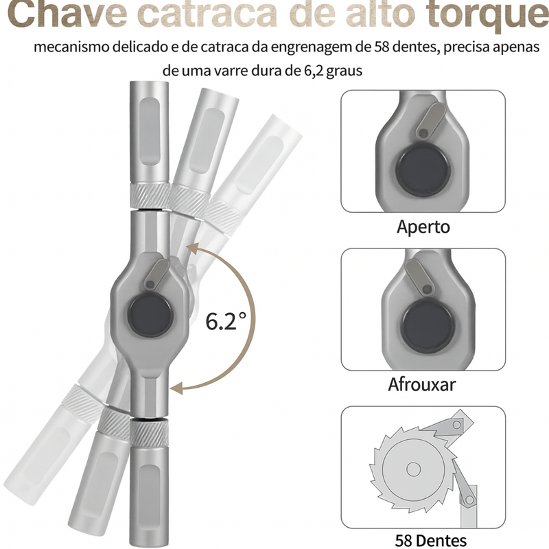 Chave Catraca T-Bar Max Pro 24 em 1